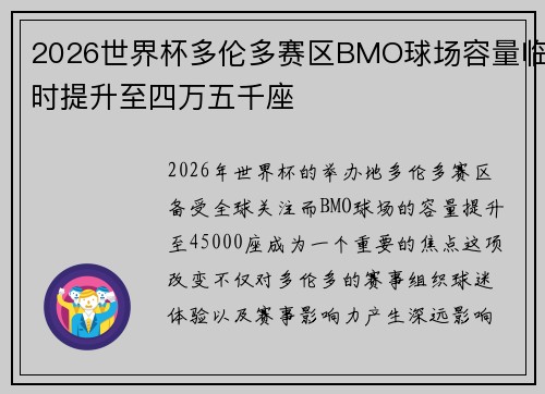 2026世界杯多伦多赛区BMO球场容量临时提升至四万五千座 2026世界杯多伦多赛区BMO球场容量临时提升至四万五千座