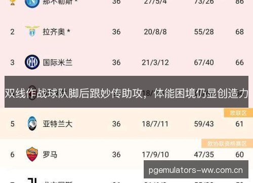 双线作战球队脚后跟妙传助攻，体能困境仍显创造力